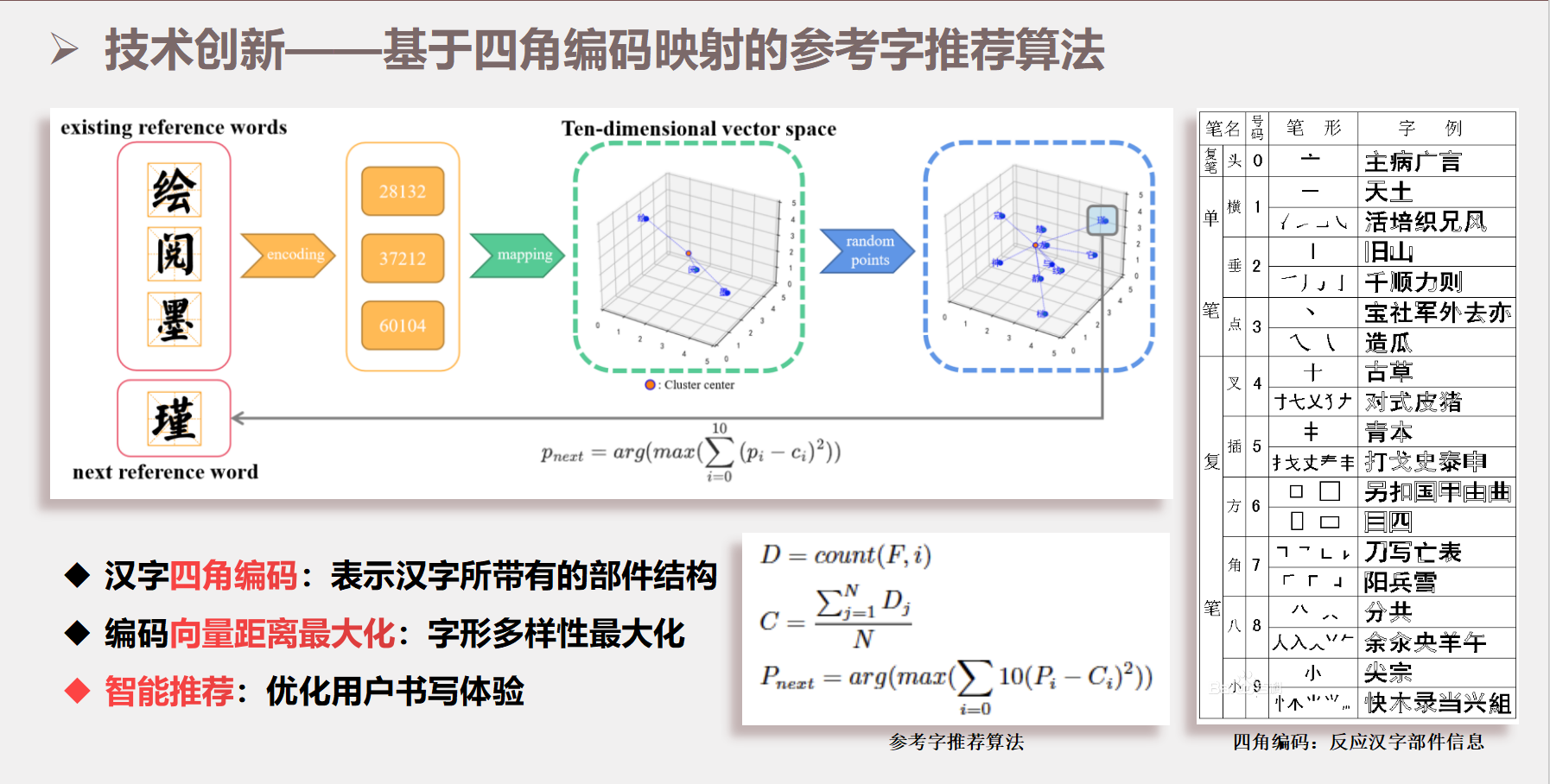 多级优化策略