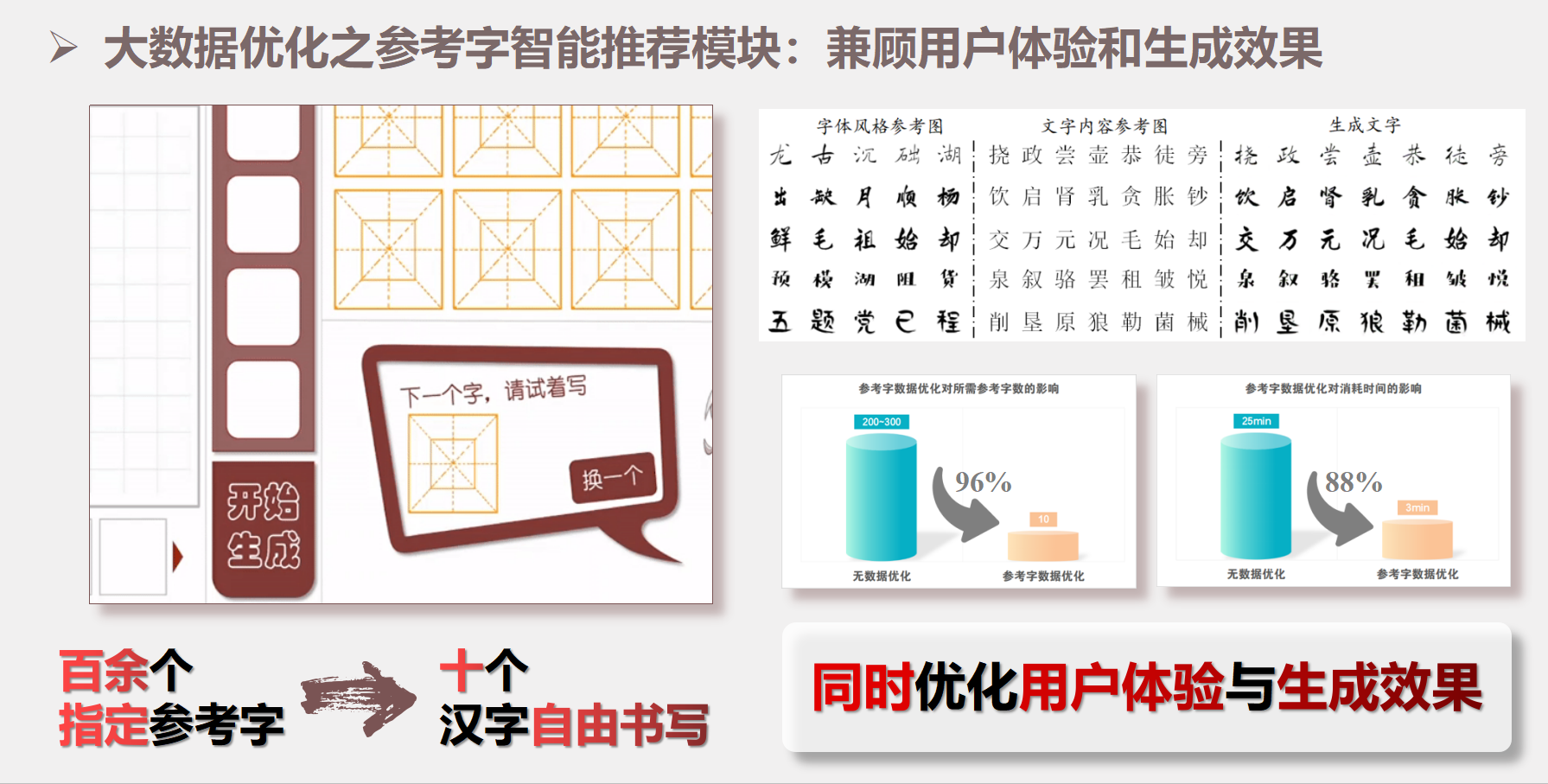 字体风格分析